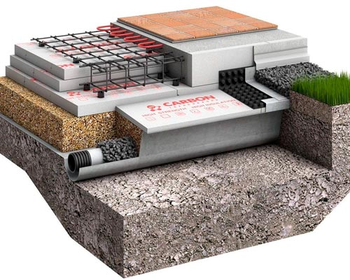 Фундамент УШП